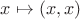 $x\mapsto (x,x)$
