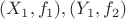 $(X_1,f_1),(Y_1,f_2)$