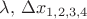 $\lambda,\,\Delta x_{1,2,3,4}$