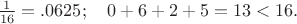 $\frac 1{16}=.0625; \quad 0+6+2+5=13<16.$