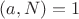 $НОД(a,N)=1$