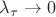 \lambda_\tau\to 0