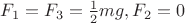 $F_1=F_3 = \frac{1}{2}mg, F_2 = 0$
