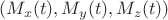 $(M_x(t), M_y(t), M_z(t))$