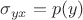 $\sigma_{yx}=p(y)$