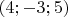 $(4; -3; 5)$