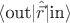 $\langle \text{out} \rvert \hat{\vec{r}} \lvert\text{in}\rangle$ $\langle \text{out} \rvert \hat{\vec{r}} \lvert\text{in}\rangle$