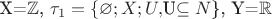 X=$\mathbb{Z}$, \tau_1=\{\varnothing;X;U,$U\subseteq N$\}, Y=$\mathbb{R}$