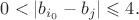 $0<|b_{i_0}-b_j|\leqslant 4.$