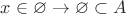 $x\in \varnothing \to \varnothing\subset A$