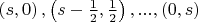 $\left( s, 0\right), \left(s - \frac{1}{2}, \frac{1}{2}\right), ..., \left(0, s\right)$