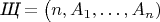 $\textit{Щ}=\bigl(n,A_1,\ldots,A_n)$