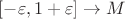 $[-\varepsilon, 1 + \varepsilon] \to M$