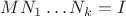 $MN_1\ldots N_k=I$
