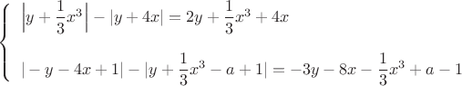 $\left\{
\begin{array}{l}
 \Big|y+\dfrac{1}{3}x^3\Big|-|y+4x|=2y+\dfrac{1}{3}x^3+4x\\
\ \\
|-y-4x+1|-|y+\dfrac{1}{3}x^3-a+1|=-3y-8x-\dfrac{1}{3}x^3+a-1\\
\end{array}
\right.$