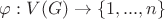 $\varphi:V(G)\to\{1,...,n\}$