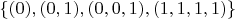 $\left\lbrace(0),(0,1),(0,0,1),(1,1,1,1)\right\rbrace$