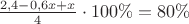 $\frac{2{,}4-0{,}6x+x}{4}\cdot 100\%=80\%$