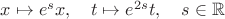 $x\mapsto e^sx,\quad t\mapsto e^{2s}t,\quad s\in\mathbb{R}$