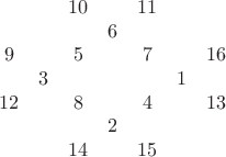 $$\begin{array}{ccccccc} &   & 10 &  & 11 &  &  \\ &   &  & 6 &  &  &  \\ 9 &   & 5 &  & 7 &  & 16 \\  & 3 & & & & 1 & \\ 12 & & 8 & & 4 & & 13 \\ & & & 2 & & & \\ & & 14 &  & 15 & &\end{array}$$
