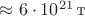 $\approx6\cdot10^{21}\,\text{т}$