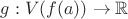 $g : V(f(a)) \to \mathbb{R}$