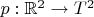 $p:\mathbb{R}^2\to T^2$