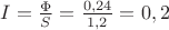 $I=\frac{\Phi}{S}=\frac{0,24}{1,2}=0,2$