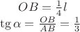 $OB=\frac {1} {4}l    \\ \tg\alpha=\frac {OB} {AB}=\frac {1} {3}$