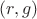 $(r,g)$