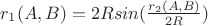 $r_{1}(A,B)=2Rsin(\frac{r_{2}(A,B)}{2R})$