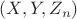 $ (X, Y, Z _n) $ $ (X, Y, Z _n) $