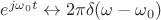$e^{j\omega_0 t}\leftrightarrow 2\pi \delta(\omega-\omega_0)$