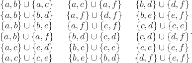 $$\begin {matrix}
\lbrace a, b\rbrace \cup \lbrace a, c\rbrace\\
\lbrace a, b\rbrace \cup \lbrace b, d\rbrace\\
\lbrace a, b\rbrace \cup \lbrace b, e\rbrace\\
\lbrace a, b\rbrace \cup \lbrace a, f\rbrace\\
\lbrace a, c\rbrace \cup \lbrace c, d\rbrace\\
\lbrace a, c\rbrace \cup \lbrace c, e\rbrace
\end {matrix} \;\;\;\;\;
\begin {matrix}
\lbrace a, c\rbrace \cup \lbrace a, f\rbrace\\
\lbrace a, f\rbrace \cup \lbrace d, f\rbrace\\
\lbrace a, f\rbrace \cup \lbrace e, f\rbrace\\
\lbrace b, d\rbrace \cup \lbrace c, d\rbrace\\
\lbrace b, e\rbrace \cup \lbrace c, e\rbrace\\
\lbrace b, e\rbrace \cup \lbrace b, d\rbrace
\end {matrix}\;\;\;\;\;
\begin {matrix}
\lbrace b, d\rbrace \cup \lbrace d, f\rbrace\\
\lbrace b, e\rbrace \cup \lbrace e, f\rbrace\\
\lbrace c, d\rbrace \cup \lbrace c, e\rbrace\\
\lbrace c, d\rbrace \cup \lbrace d, f\rbrace\\
\lbrace c, e\rbrace \cup \lbrace e, f\rbrace\\
\lbrace d, f\rbrace \cup \lbrace e, f\rbrace
\end {matrix}.$$