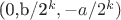 (0,b/2^k, -a/2^k)