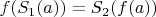 $f(S_1(a)) = S_2(f(a))$