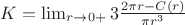 $K = \lim_{r \to 0+} 3\frac{2\pi r - C(r)}{\pi r^3}$