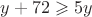 $y+72\geqslant 5y$