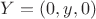 $Y = (0,y,0)$