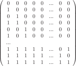 $\left( \begin{array}{ccсссс} {0} & {0} & {0} & {0} & {0} & {...}& {0} & {0} \\ {1} & {0}& {0}& {0}& {0}& {...}& {0}& {0}\\ {0} & {1}& {0}& {0}& {0}& {...}& {0}& {0}\\ {1} & {1}& {0}& {0}& {0}& {...}& {0}& {0}\\ {0} & {0}& {1}& {0}& {0}& {...}& {0}& {0}\\ {1} & {0}& {1}& {0}& {0}& {...}& {0}& {0} \\ {...}\\ {1} & {1}& {1}& {1}& {1}& {...}& {0}& {1}\\ {1} & {1}& {1}& {1}& {1}& {...}& {1}& {0} \\ {1} & {1}& {1}& {1}& {1}& {...}& {1}& {1} \end{array} \right)$