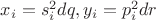 $x_i=s_i^2dq,y_i=p_i^2dr$