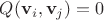 $Q(\mathbf v_i,\mathbf v_j) = 0$