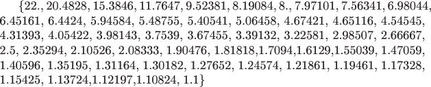 \{22., 20.4828, 15.3846, 11.7647,
 9.52381, 8.19084, 8., 7.97101, 7.56341, 6.98044, 6.45161, 6.4424, 5.94584, 5.48755, 5.40541, 5.06458,
4.67421, 4.65116, 4.54545, 4.31393, 4.05422, 3.98143, 3.7539, 3.67455, 3.39132, 3.22581,
2.98507, 2.66667, 2.5, 2.35294, 2.10526, 2.08333,
1.90476, 1.81818,1.7094,1.6129,1.55039,
1.47059, 1.40596, 1.35195, 1.31164, 1.30182, 1.27652, 1.24574, 1.21861, 1.19461, 1.17328, 1.15425, 1.13724,1.12197,1.10824, 1.1\}