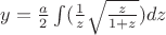 $y=\frac{a}{2}\int (\frac{1}{z}\sqrt{\frac{z}{1+z}})dz$