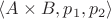 $\langle A\times B,p_1,p_2\rangle$