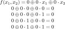 $$
\begin{array}{c}
f(x_1, x_2) = 0 \oplus 0 \cdot x_1 \oplus 0 \cdot x_2\\
0 \oplus 0 \cdot 0 \oplus 0 \cdot 0 = 0 \\
0 \oplus 0 \cdot 0 \oplus 0 \cdot 1 = 0 \\
0 \oplus 0 \cdot 1 \oplus 0 \cdot 0 = 0 \\
0 \oplus 0 \cdot 1 \oplus 0 \cdot 1 = 0 \\
\end{array} $$