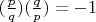 $(\frac{p}{q})(\frac{q}{p}) = -1$