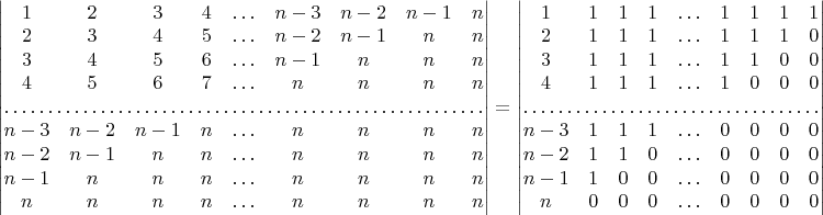 $\begin{vmatrix}1 & 2 & 3 & 4 & \ldots & n-3 & n-2 & n-1 & n\\
2 & 3 & 4 & 5 & \ldots & n-2 & n-1 & n & n\\
3 & 4 & 5 & 6 & \ldots & n-1 & n & n & n\\
4 & 5 & 6 & 7 & \ldots & n & n & n & n\\
\hdotsfor{9}\\
n-3 & n-2 & n-1 & n & \ldots & n & n & n & n\\
n-2 & n-1 & n & n & \ldots & n & n & n & n\\
n-1 & n & n & n & \ldots & n & n & n & n\\
n & n & n & n & \ldots & n & n & n & n
\end{vmatrix}=\begin{vmatrix}1 & 1 & 1 & 1 & \ldots & 1 & 1 & 1 & 1\\
2 & 1 & 1 & 1 & \ldots & 1 & 1 & 1 & 0\\
3 & 1 & 1 & 1 & \ldots & 1 & 1 & 0 & 0\\
4 & 1 & 1 & 1 & \ldots & 1 & 0 & 0 & 0\\
\hdotsfor{9}\\
n-3 & 1 & 1 & 1 & \ldots & 0 & 0 & 0 & 0\\
n-2 & 1 & 1 & 0 & \ldots & 0 & 0 & 0 & 0\\
n-1 & 1 & 0 & 0 & \ldots & 0 & 0 & 0 & 0\\
n & 0 & 0 & 0 & \ldots & 0 & 0 & 0 & 0
\end{vmatrix}$
