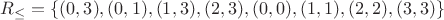 $R_{\leq} = \{ (0,3), (0,1), (1,3),(2,3), (0,0), (1,1), (2,2), (3,3)\}$