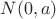 $N(0,a)$